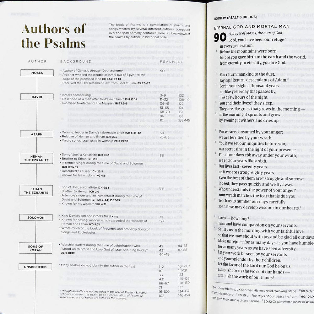 CSB He Reads Truth Bible showing an Authors of the Psalms chart and a Bible reading plan.