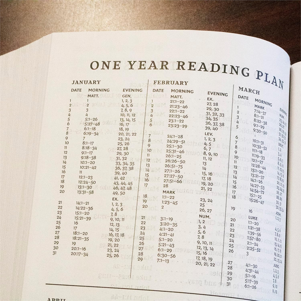 One-year Bible reading plan inside the NKJV Pew Bible, Large Print.